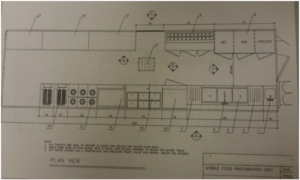 Mobile Kitchen Trailer Rental