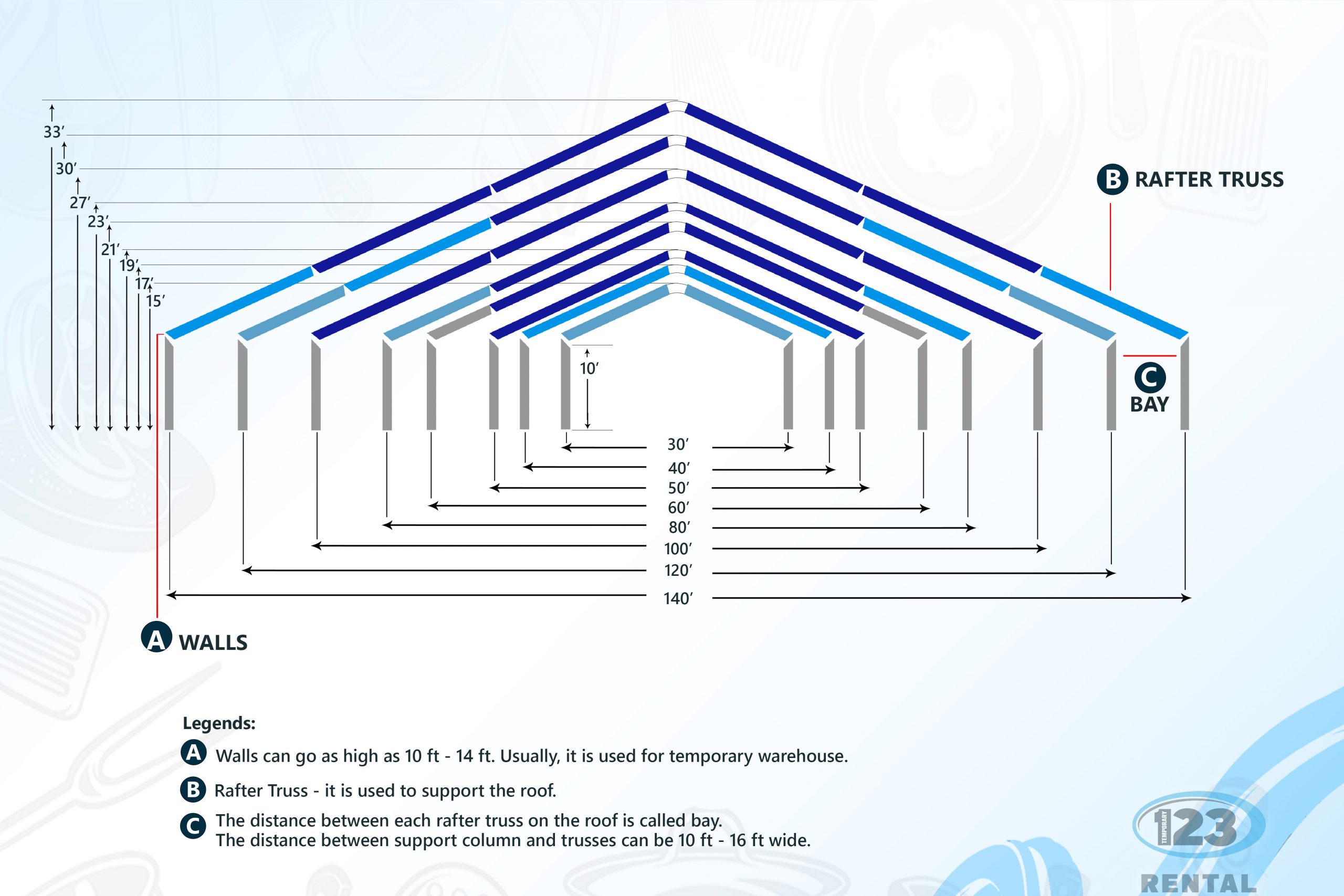 TENT STRUCTURE