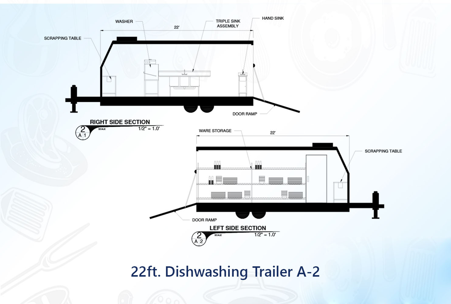 22 ft Dishwashing Trailer A-2