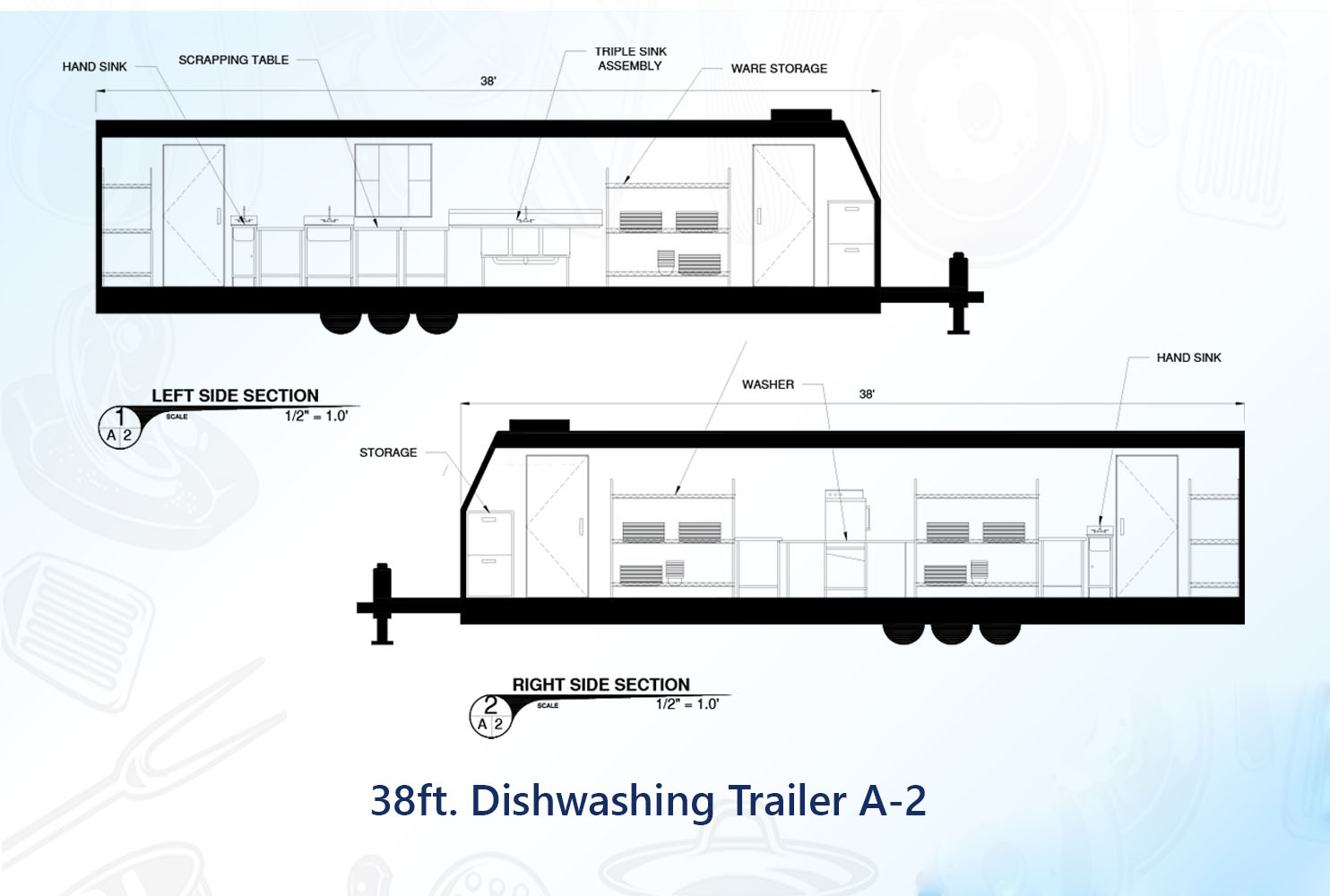 38 ft Dishwashing Trailer A-2