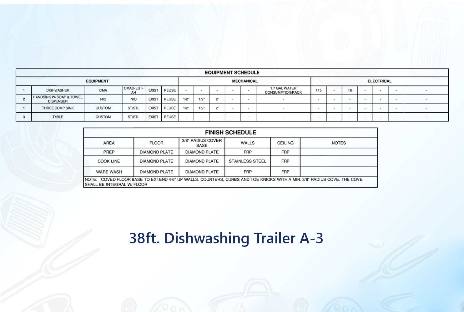 38 ft Dishwashing Trailer A-3
